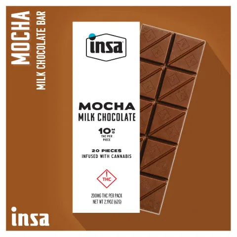 Chocolates - Mocha Milk Chocolate Bar