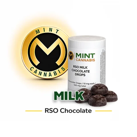 Mint Premium - Chocolate Drops RSO - Milk